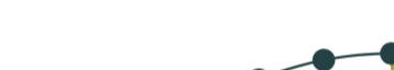 banner-account